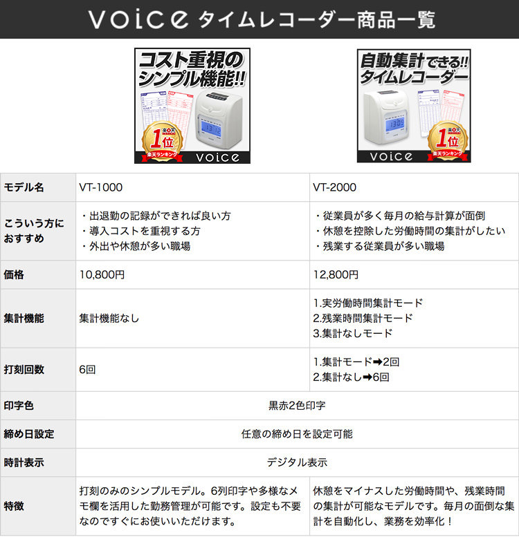 VOICE 【コスト重視のシンプル機能】VOICE タイムレコーダー VT-1000